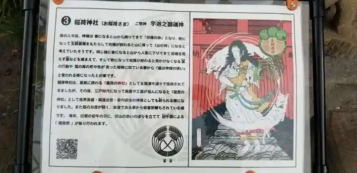 高砂天祖神社の歴史