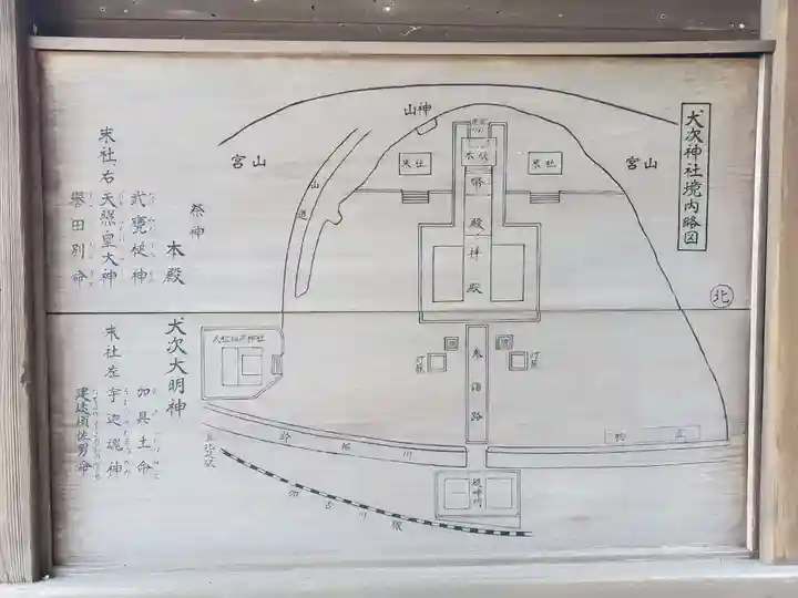犬次神社のその他建物