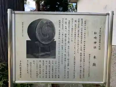 松崎神社(千葉県)