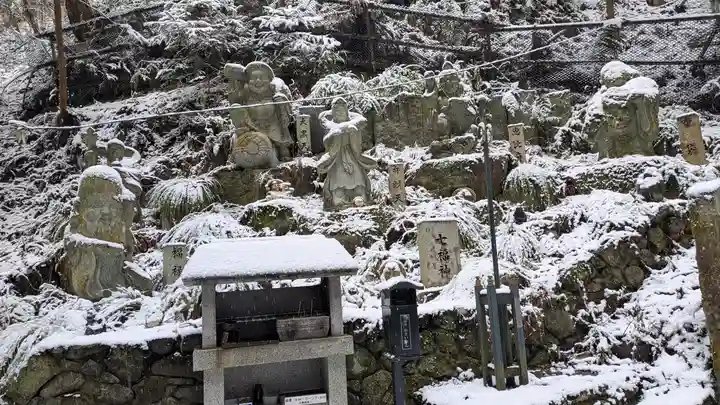 狸谷山不動院(京都府)