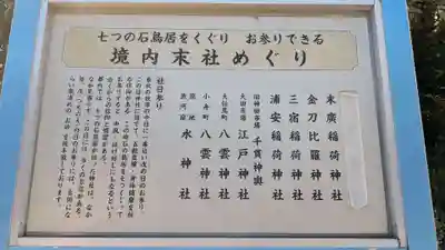神田神社（神田明神）の末社・摂社