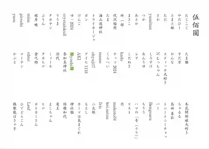 七社神社(東京都)