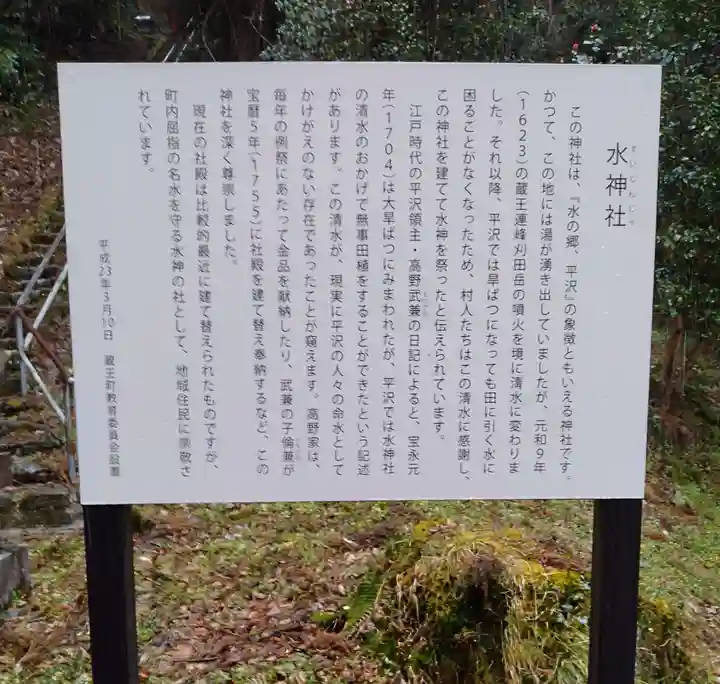 水神社(宮城県)