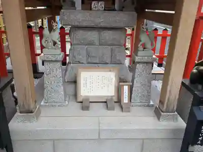 豊稔稲荷神社(東京都)