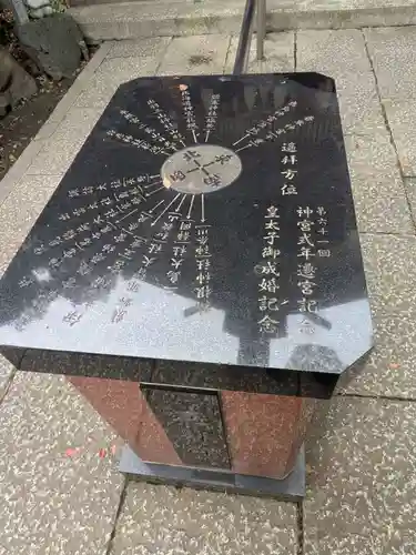 江東天祖神社(東京都)