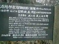 葛原岡神社の歴史