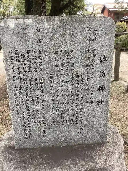 稲荷明神の歴史