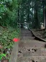 三社神社(千葉県)