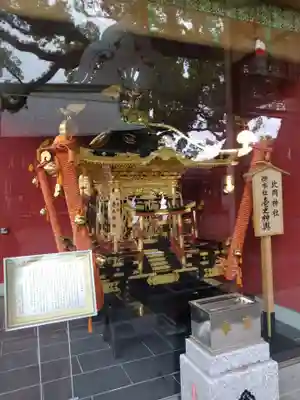 北岡神社(熊本県)