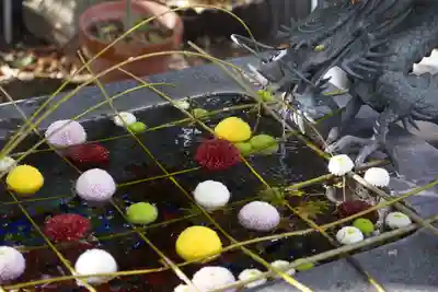 東海市熊野神社の手水舎