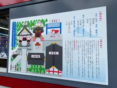 冨士山小御嶽神社(山梨県)