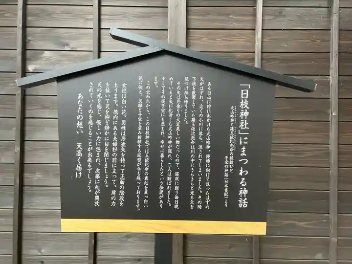 日枝神社(静岡県)