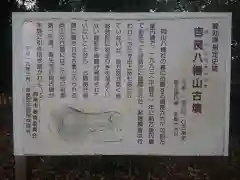 岡山八幡社(愛知県)