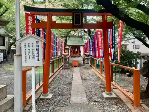 東高津宮の末社・摂社