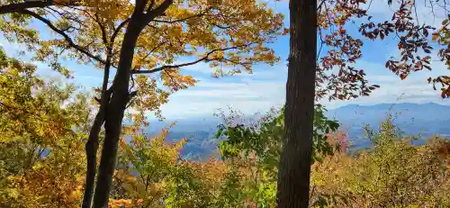 木幡山隠津島神社(二本松市)の周辺