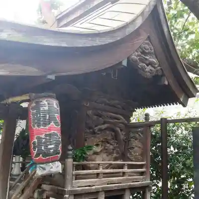 金丸稲荷神社の芸術