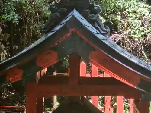 八大龍王社(滋賀県)