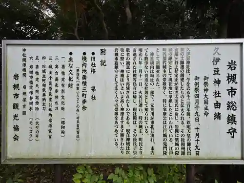 岩槻久伊豆神社(埼玉県)