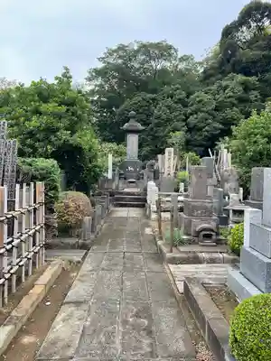 全生庵(東京都)