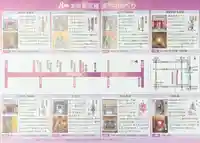 染殿院(京都府)