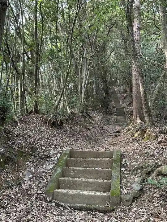 白山神社(東京都)