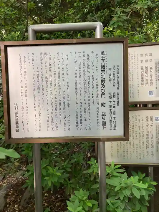 金王八幡宮(東京都)