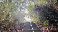 鳥海山大物忌神社吹浦口ノ宮(山形県)