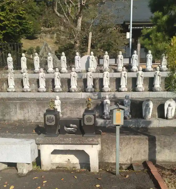 長照院(宮城県)