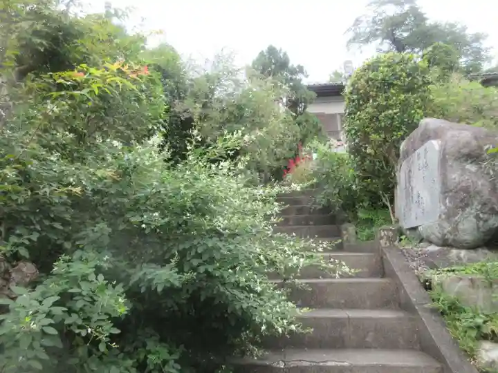 洞昌院(埼玉県)