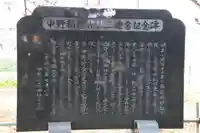 中野稲荷神社の歴史