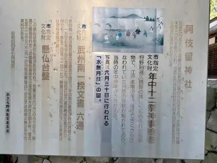 阿伎留神社(東京都)