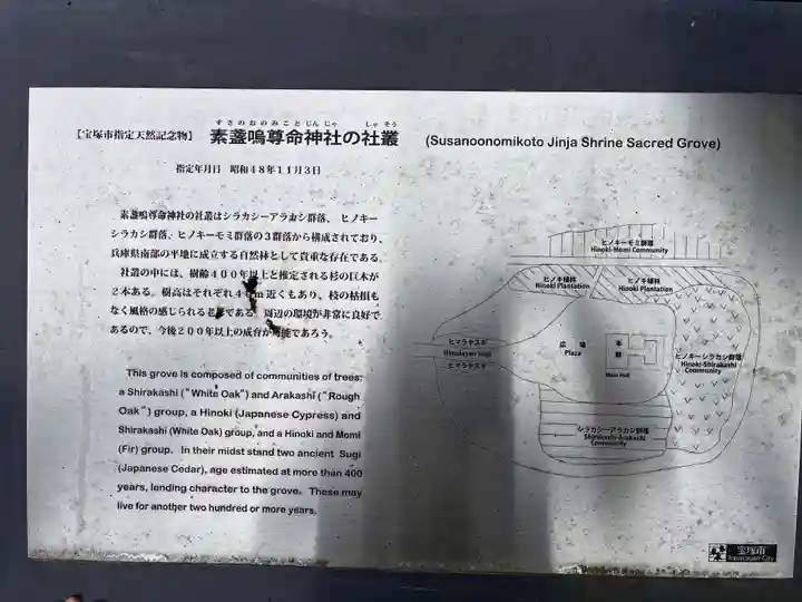 素盞嗚命神社の歴史