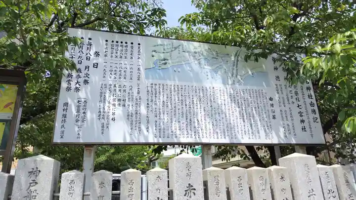 七宮神社の御朱印