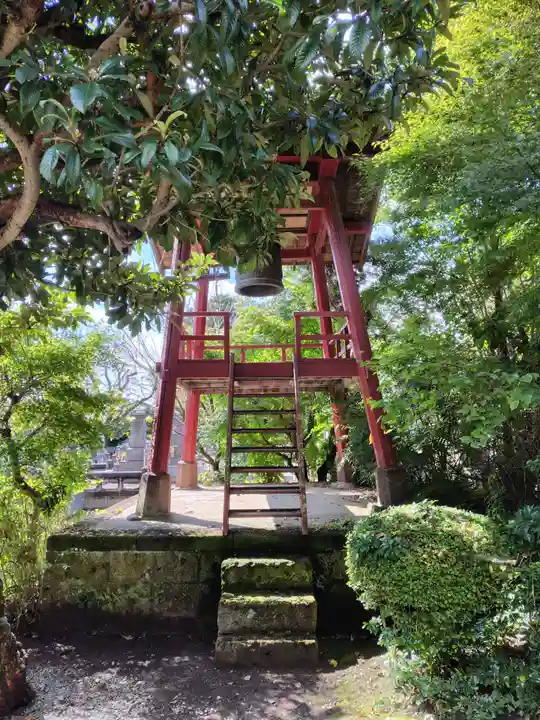 天翁院(栃木県)