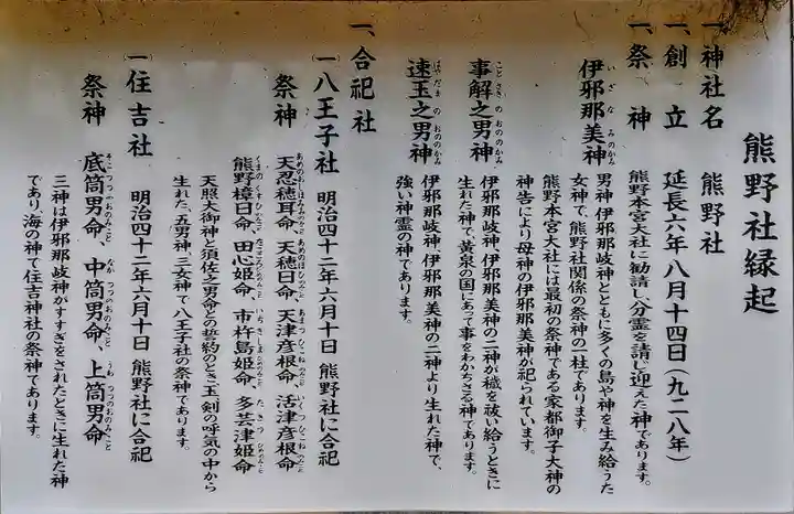 熊野社(江森町)の歴史