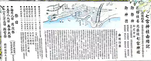 七宮神社の歴史