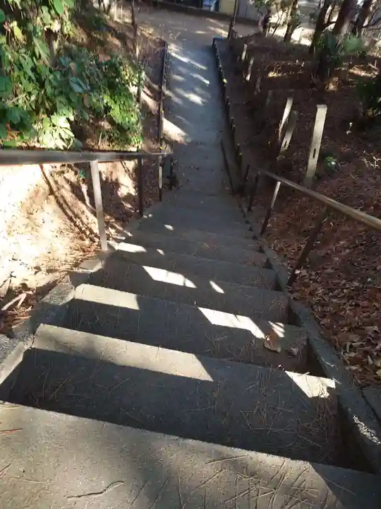 山野浅間神社(千葉県)