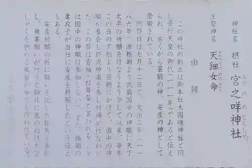 大國魂神社(東京都)