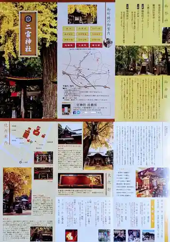 下総国三山　二宮神社の授与品その他
