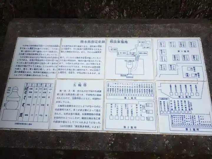 願成寺(熊本県)