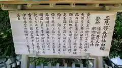 二見興玉神社の歴史