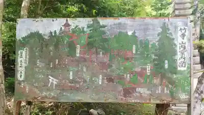 八王寺のその他建物