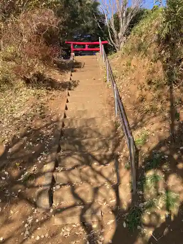 稲荷神社（下平間）(神奈川県)