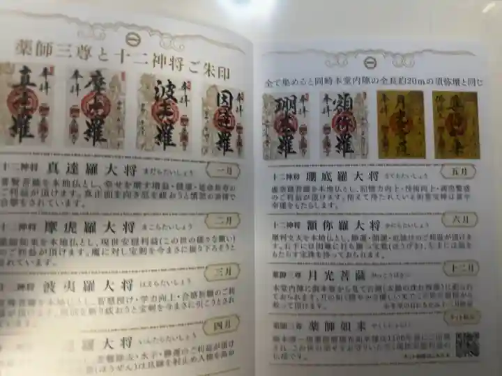 一畑山薬師寺 名古屋別院(愛知県)