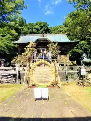 稲佐神社の本殿・本堂