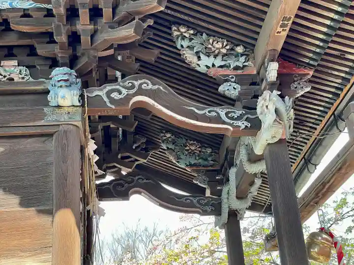 諏訪神社(東京都)