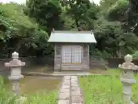濱宮竜王神(東京都)