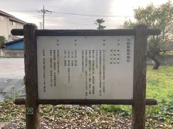 中野原稲荷神社のその他建物