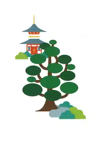 温泉山 安楽寺(四国霊場第六番札所)の授与品その他