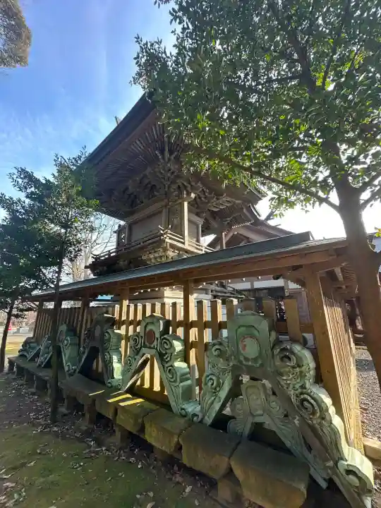 佐波波地祇神社(茨城県)